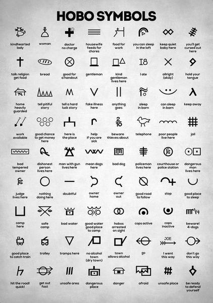 Hobo-symbols