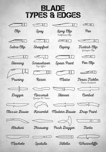 Blade Types and Edges by zapista