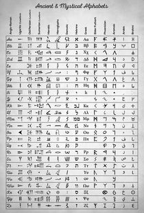 Ancient and Mystical Alphabets by zapista