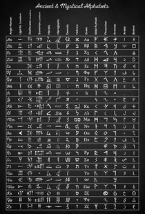 Ancient and Mystical Alphabets von zapista