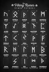 Viking Runes by zapista