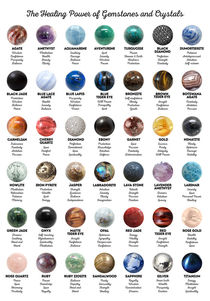 Gemstones and Crystals by zapista