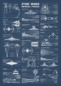 Empire army infographic von Dennson Creative