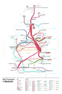 Game of Thrones Westeros Transit Map by Michael Tyznik