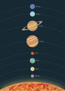 Solar System von Dennson Creative