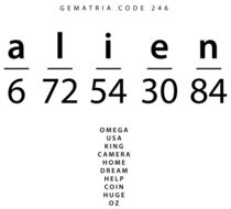 Alien word code in the English Gematria