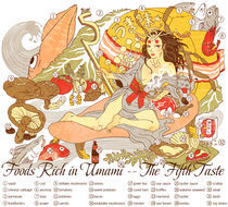 Umami: The Fifth Taste by Julia Minamata