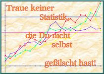 Statistik by harry ucksche
