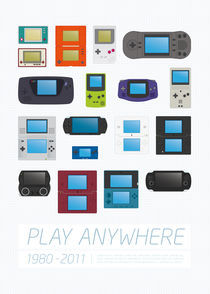 1980 - 2011 Portable Videogame by lesstudi