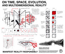 On Time, Space, Evolution, and Multidimensional Reality von Dan Berry