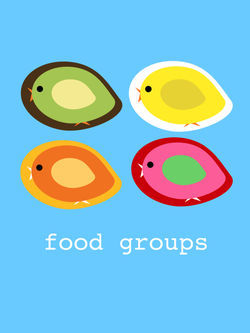 Foodgroup