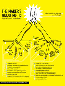 The Maker's Bill of Rights by Textbook Example