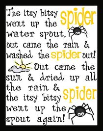 Itsy Bitsy Spider Poster by friedmangallery