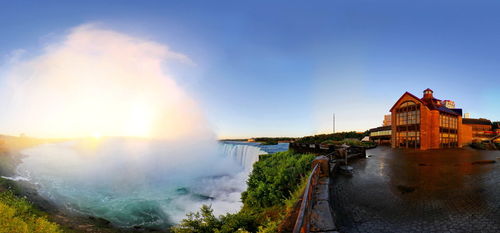 Niagara-falls-3p